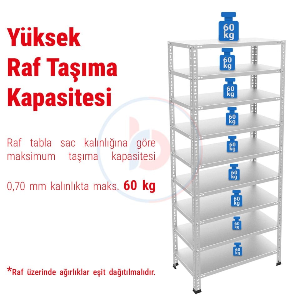 9 Katlı Galvaniz Çelik Raf - Depo, Arşiv, Kiler, Dosya, Market, Bakkal Rafı
