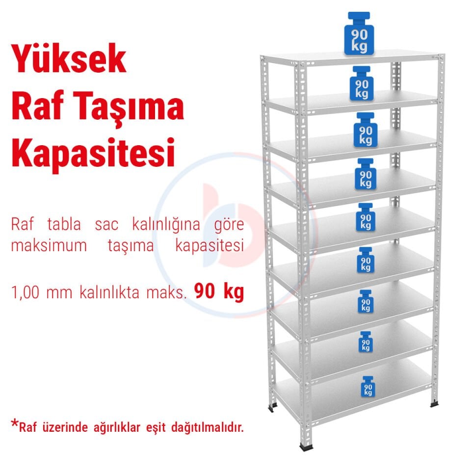 9 Katlı Galvaniz Çelik Raf - Depo, Arşiv, Kiler, Dosya, Market, Bakkal Rafı
